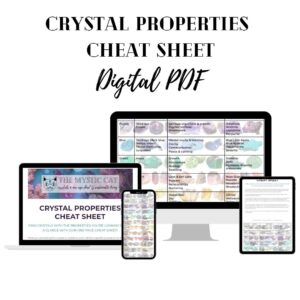Crystal Properties Cheat Sheet 1